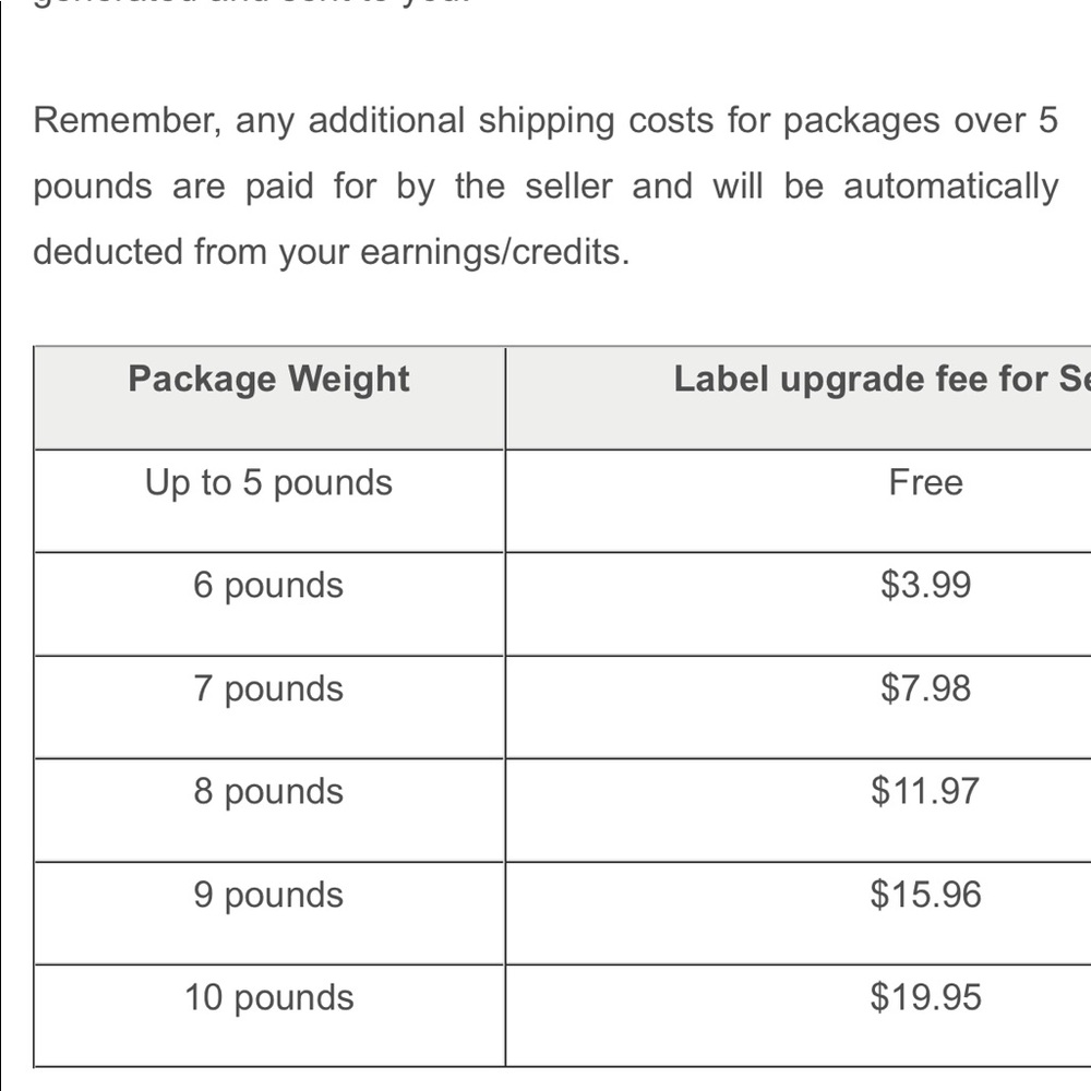 Reminder (Not for Sale)